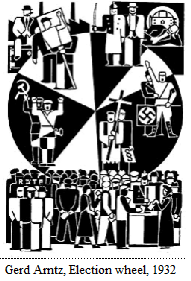 GerdArntzElection wheel